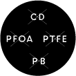 Cadmium, PFOA & Lead free